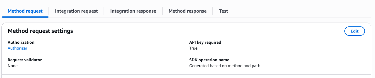 Lambda Authorizer